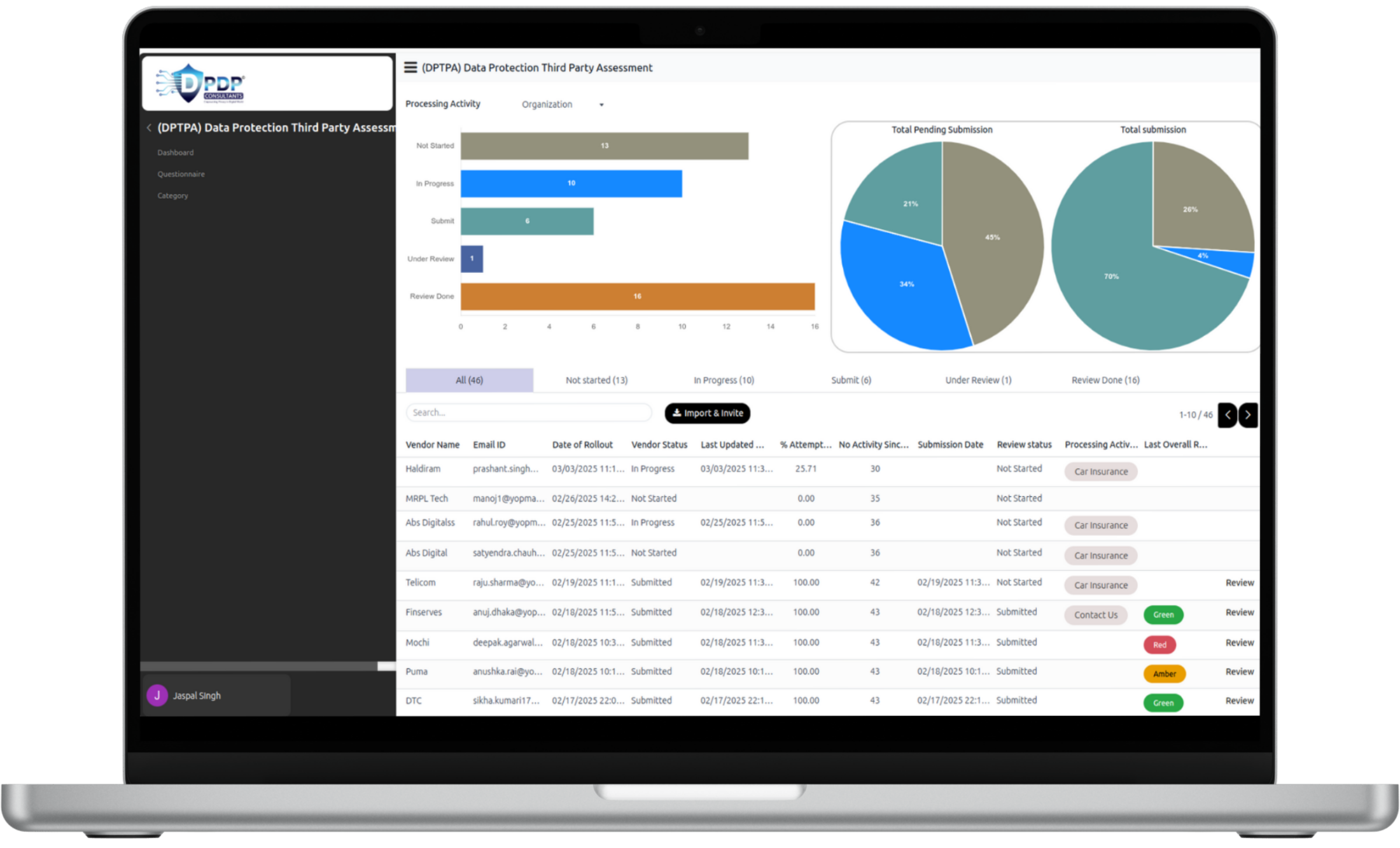 Compliance Management Software image of Data Protection Third Party Assessment Tool dashboard 