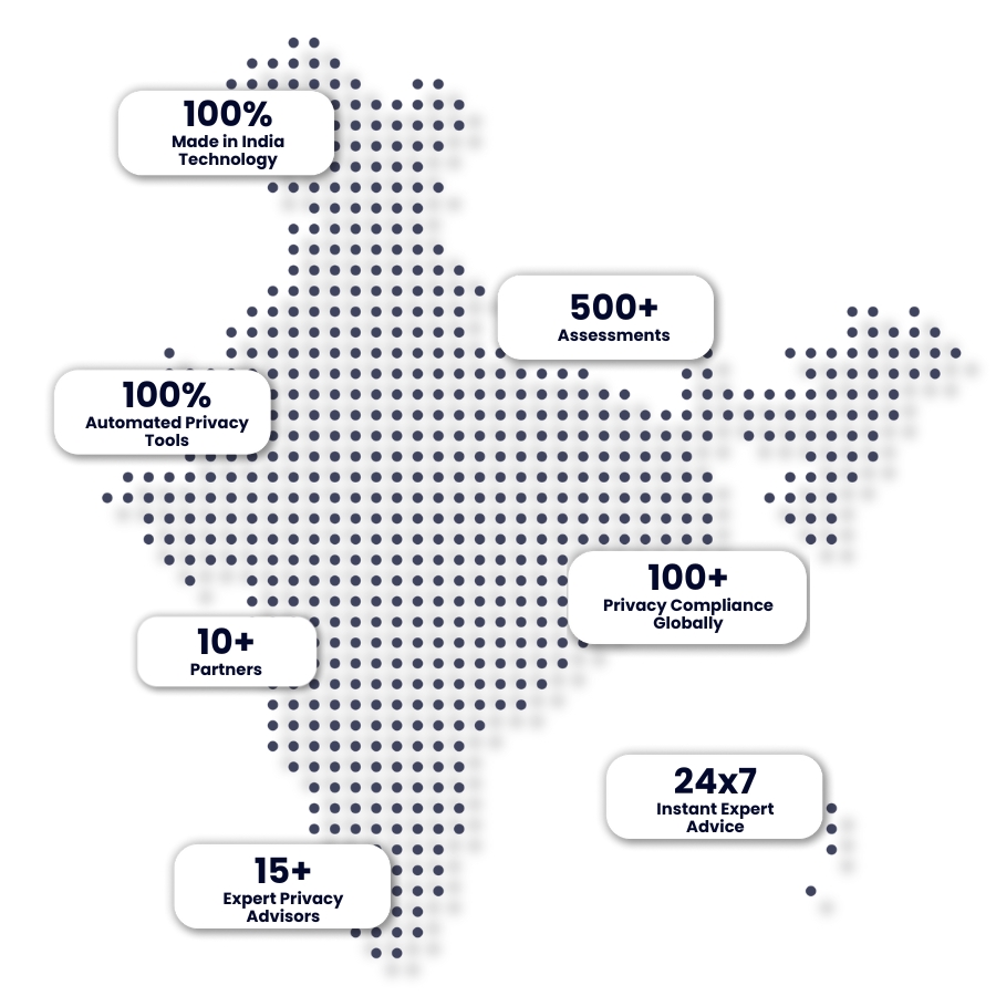 India Map