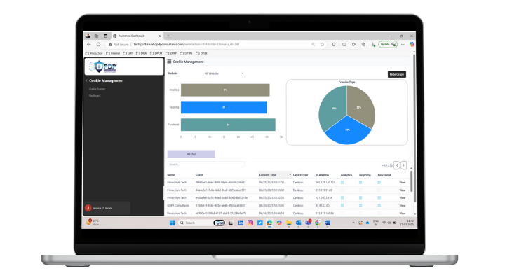 Compliance Management Software image of Data Principal Consent Management Tool dashboard 
