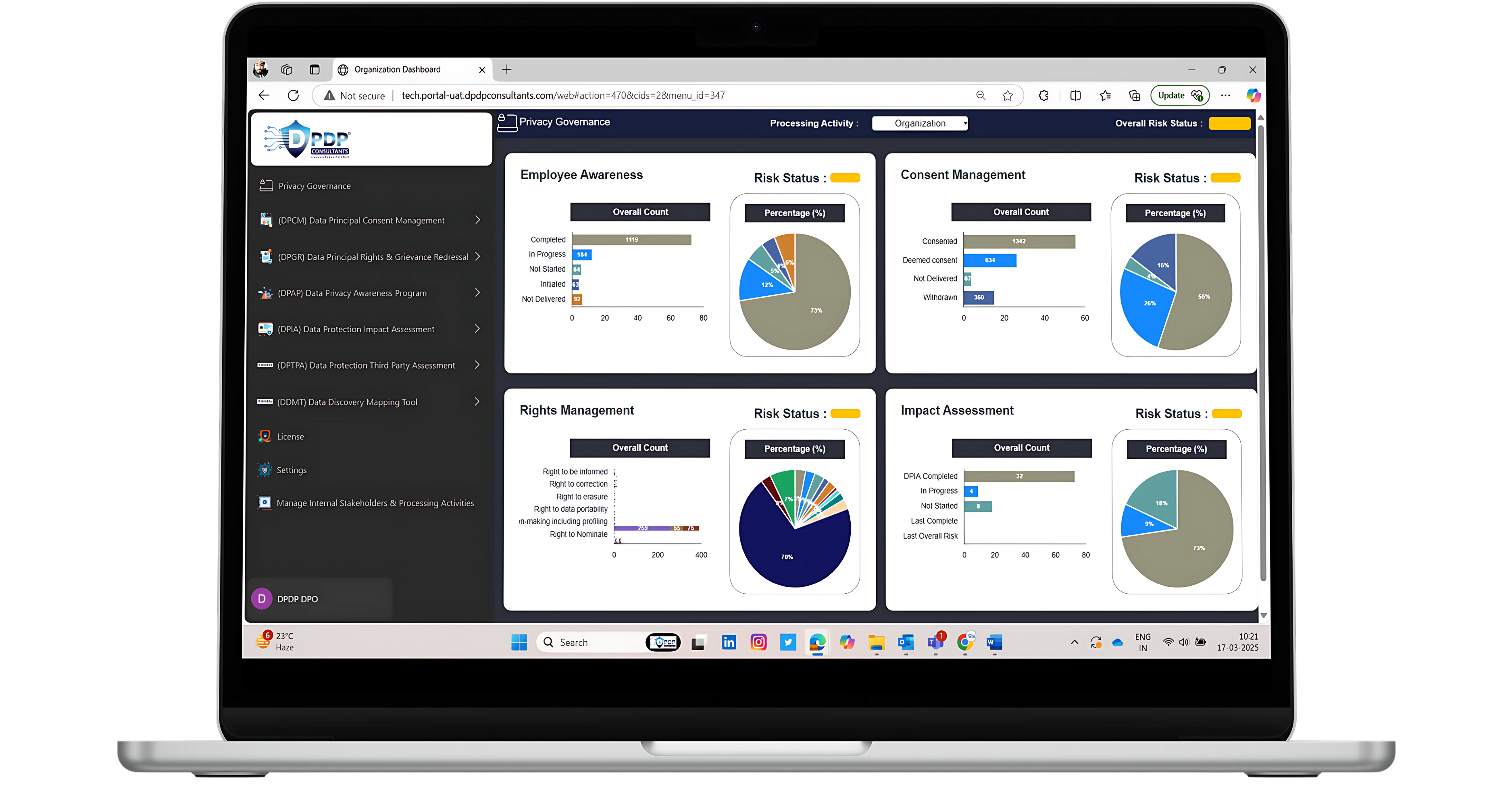 Compliance Management Software dashboard image showcasing all the Data Privacy Tools 