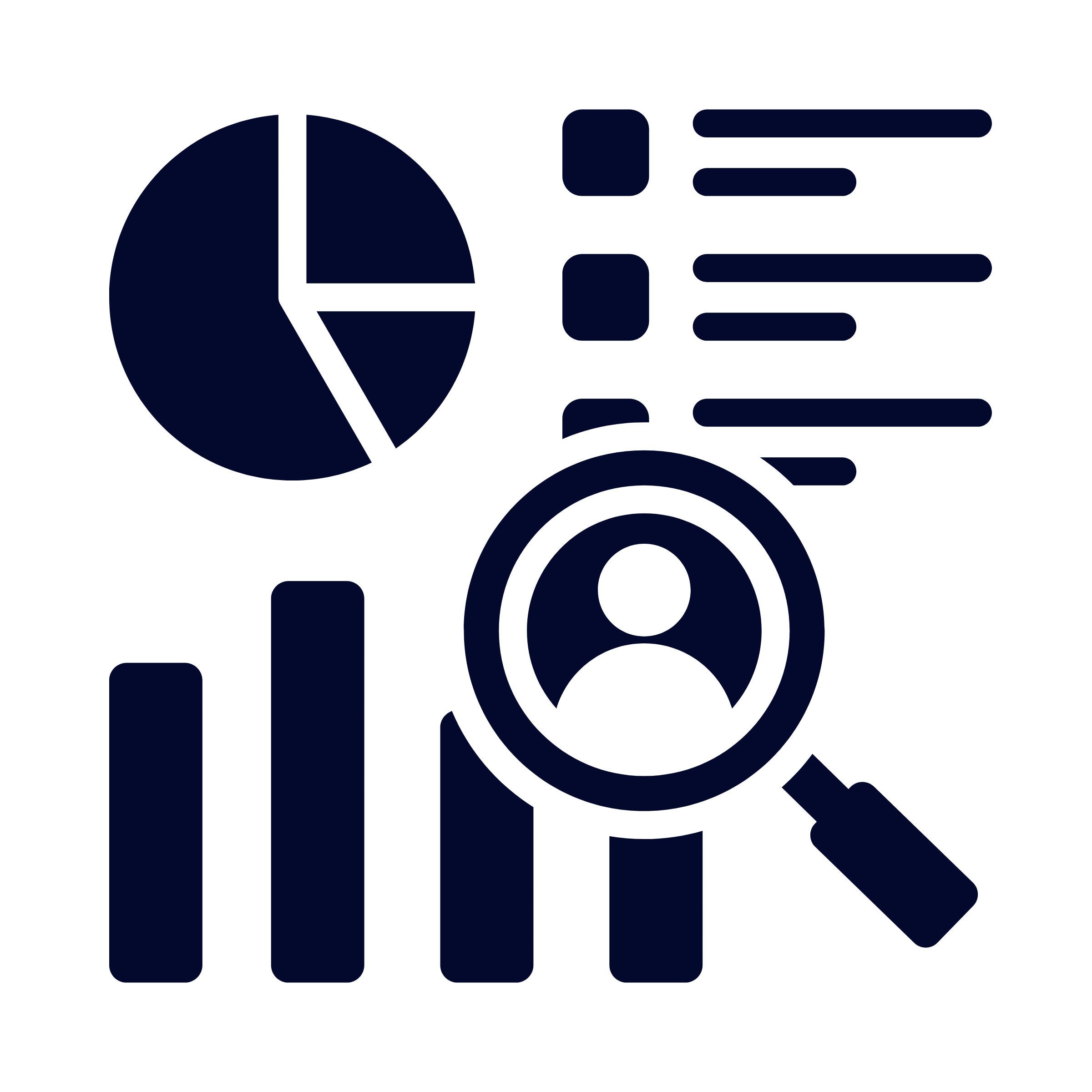 Key Features of Data Principal Grievance Redressal tool: Seamless Integration with Your Digital Ecosystem