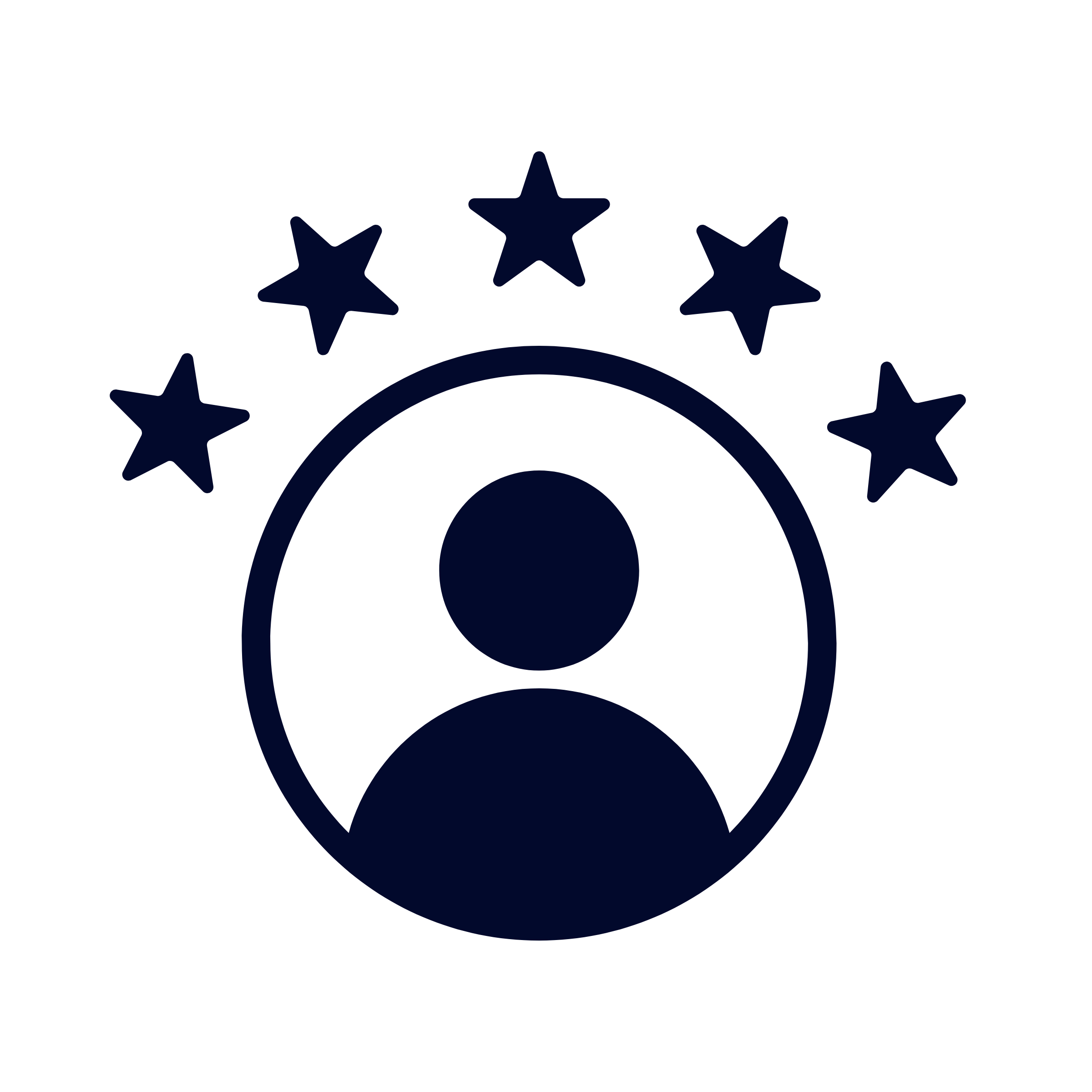 Key Features of Data Protection Third Party Assessment Tool: Integrated Data Management Across Third parties