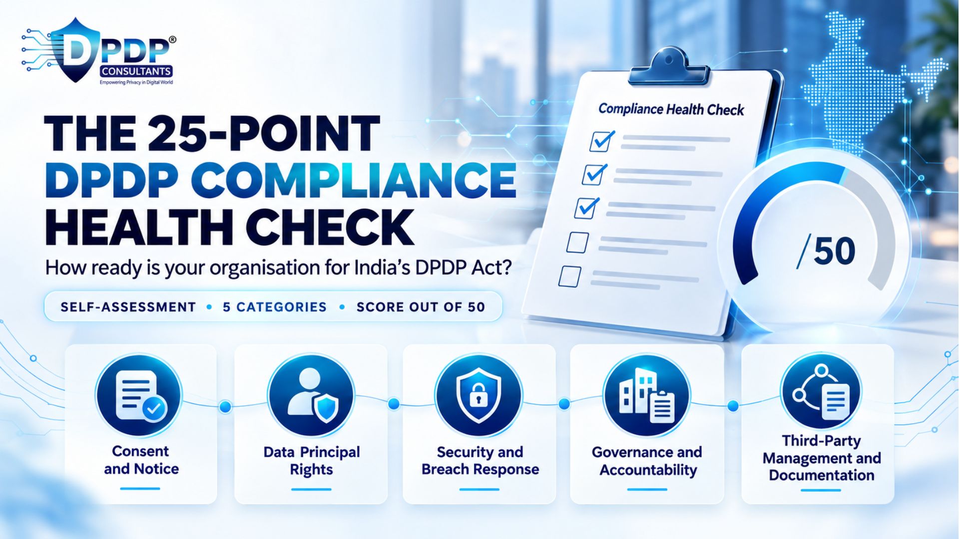 The 25-Point DPDP Compliance Health Check